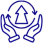 Định hướng tương lai